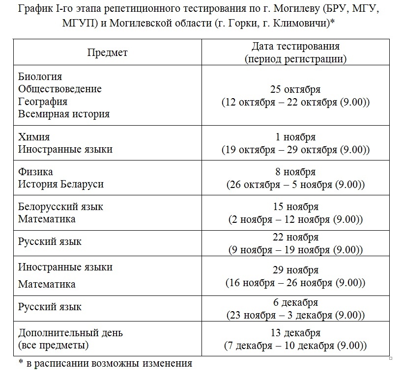 Бру карта могилев